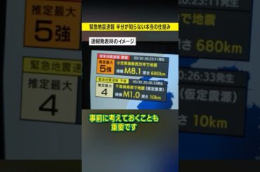 【日本人の半分が間違えた】緊急地震速報が発表されるのは地震発生の「前」？「あと」？／解説付き #みん防