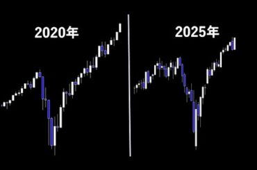 米国株は2020年と同じバブルの歴史が繰り返されるかもしれない