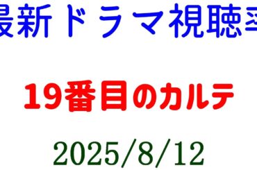 19番目のカルテ 視聴率上がる！視聴率速報☆2025年8月12日付