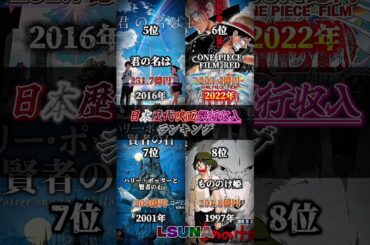 日本の歴代映画興行収入ランキング #ランキング #映画 #収入 #shorts
