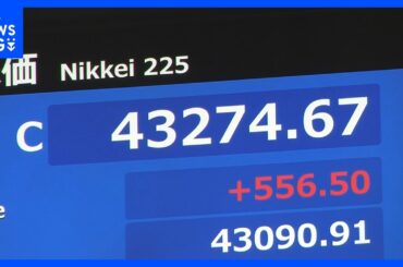 【速報】日経平均株価が史上初めて4万3000円台で取引終了｜TBS NEWS DIG