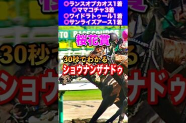 【桜花賞2025】30秒でわかるショウナンザナドゥ