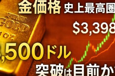 金価格 史上最高圏！3,500ドル突破は目前か？