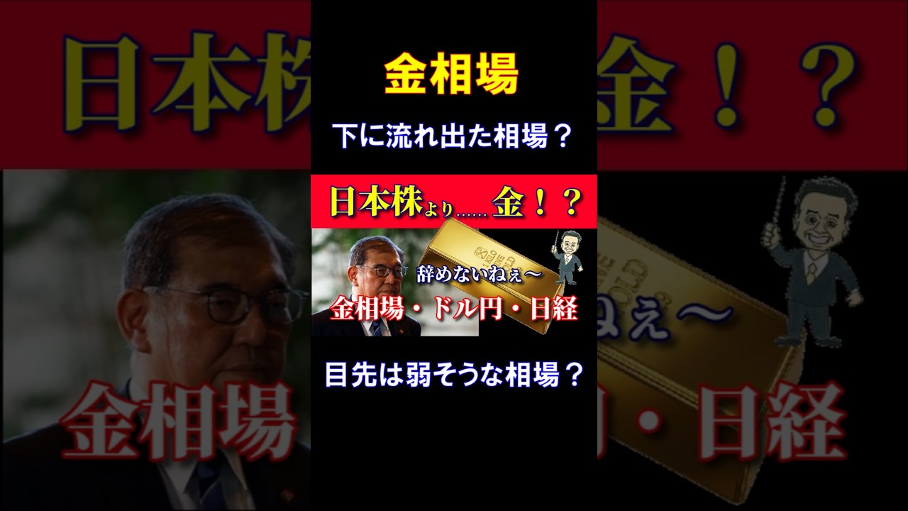 短期調整？ #金相場 #金価格 #金投資