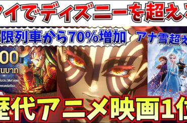 【新記録】無限列車が弱く見えるレベル…ディズニー超えて過去最高！！鬼滅の刃 無限城編がタイで新記録を樹立！！【劇場版「鬼滅の刃」無限城編 第一章 猗窩座再来/海外】