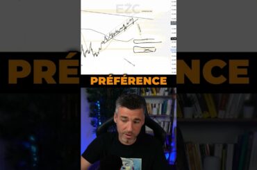 🙈 Un FAKE-OUT de plus sur la Bitcoin Dominance !