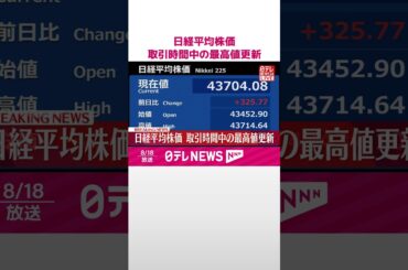 【速報】日経平均株価  取引時間中の最高値更新  #shorts