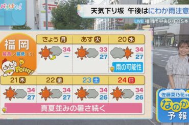 佐藤菜乃花気象予報士のお天気情報　バリはやッ!　8月18日