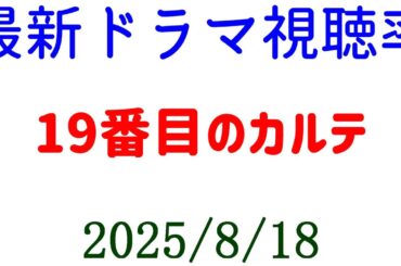 19番目のカルテ 視聴者下がる☆視聴率速報☆2025年8月18日