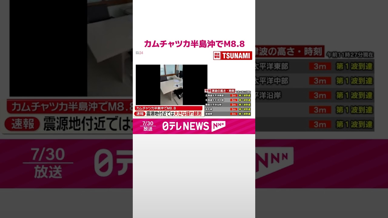 【速報】AP通信“東日本大震災以来、世界最大規模か” 震源近くでは今月、地震相次ぐ カムチャツカ半島沖でM8.8 #shorts 【速報】AP通信“東日本大震災以来、世界最大規模か” 震源近くでは今月、地震相次ぐ カムチャツカ半島沖でM8.8 #shorts