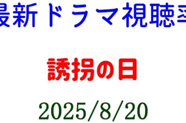 誘拐の日 視聴率アップ☆視聴率速報☆2025年8月20日