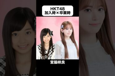 TikTokで100万回再生｜HKT48が過去の自分と出会ったら