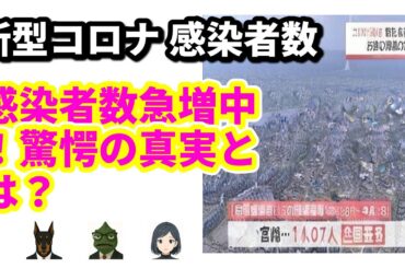 新型コロナ「ニンバス」襲来！カミソリ級のど痛で感染者急増中!? | 8/16のTrendピックアップ