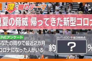 【新型コロナの脅威再び】また行動制限はあり得る？　”ニンバス”流行もワクチン、治療控え広がる　専門家は「インフルと同じくらい警戒を」【きょうの深掘り】