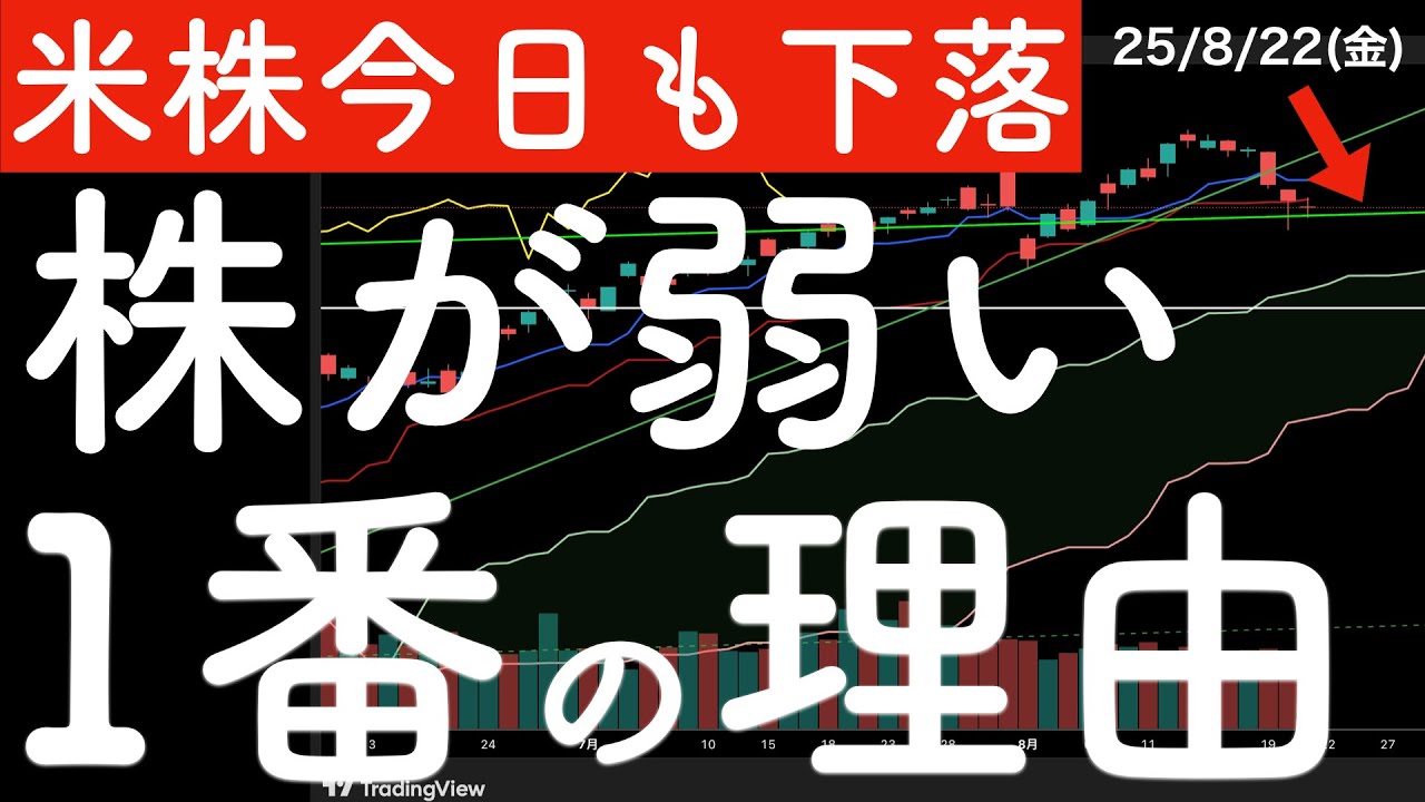 【米株が今日も下落】最近の株が弱い1番の理由はやはりこれ! 【米株が今日も下落】最近の株が弱い1番の理由はやはりこれ!