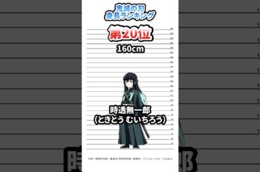 【鬼滅の刃】身長ランキング11〜20位まとめ！ #鬼滅の刃 #きめつの刃 #身長ランキング #アニメキャラ #身長差萌え #Shorts #キャラ比較 #無限城編 #猗窩座再来