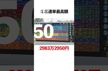 【夢】歴代馬券配当最高額がヤバすぎる！