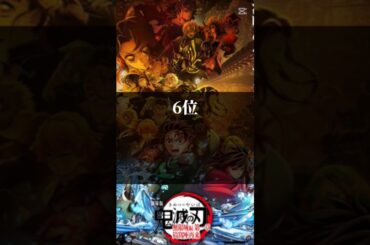 （8月11日現在）映画興行収入ランキング