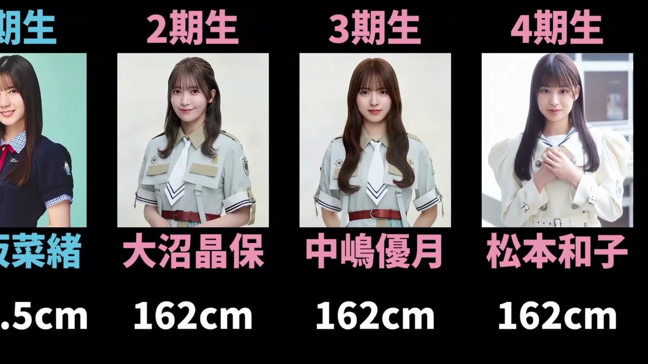 坂道メンバー+αを身長順に並べてみた【2025年8月現在】