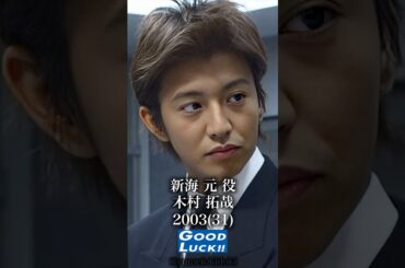 GOOD LUCK!!の物語