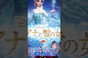 日本映画興行収入ランキングTOP10#映画 #ランキング #鬼滅の刃#ジブリ#onepiece