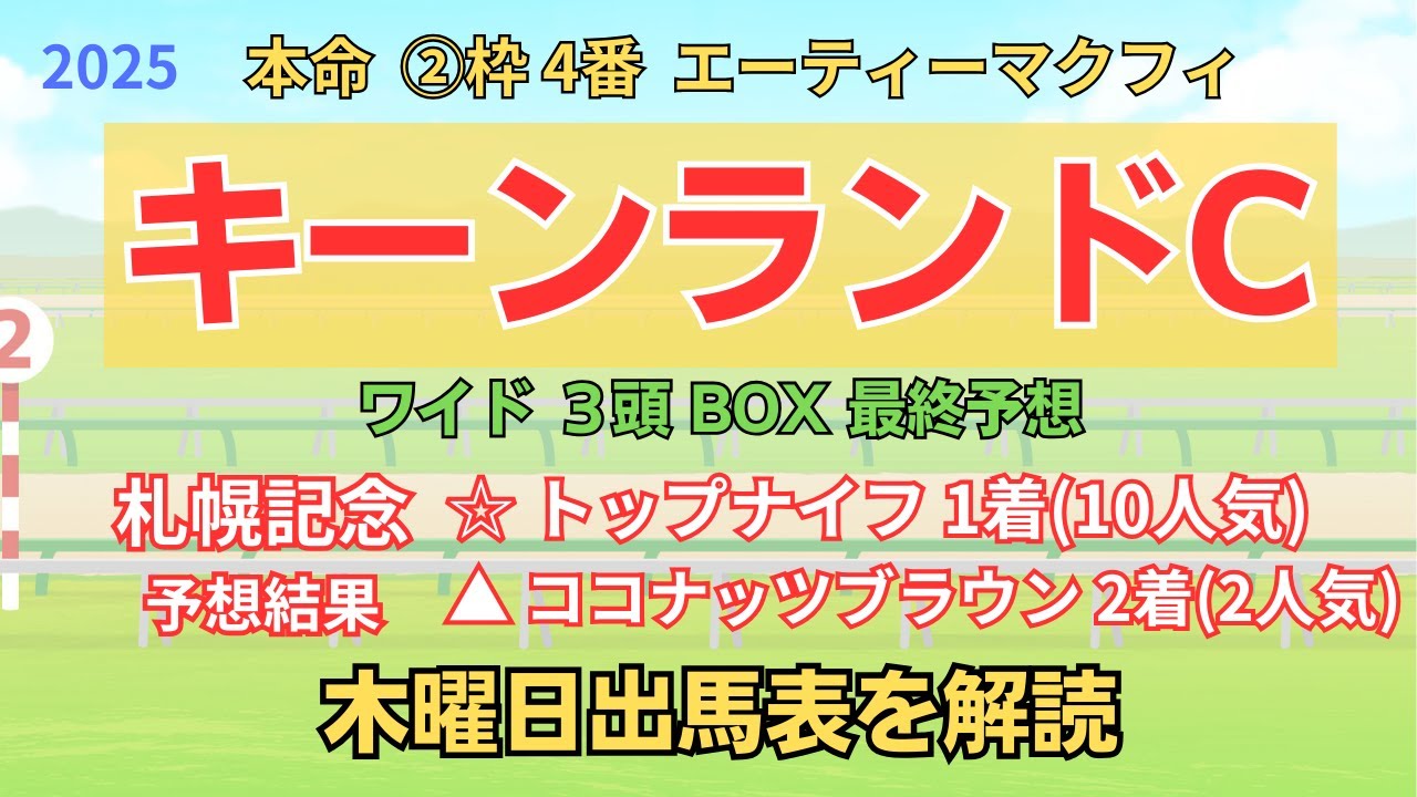 ◎ エーティーマクフィ 「キーンランドカップ 2025 ワイド3頭BOX3点 予想」 #キーンランドc ◎ エーティーマクフィ 「キーンランドカップ 2025 ワイド3頭BOX3点 予想」 #キーンランドc