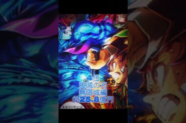 【2025年8月最新】日本映画興行収入ランキングTOP10 #邦画 #日本映画 #ランキング #鬼滅の刃 #ジブリ