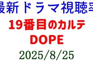 DOPE 19番目のカルテ☆視聴率速報☆2025年8月25日