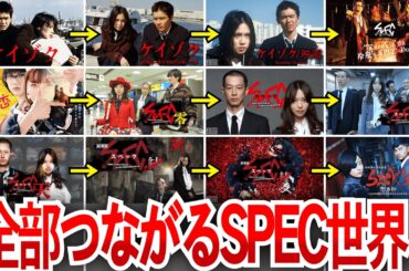【SPECサーガ】SPECシリーズ全作の時系列・視聴順を徹底解説！
