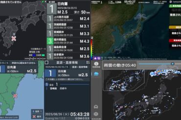 地震に関する情報を24時間ほぼ最速で提供