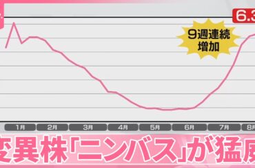【新型コロナ】“カミソリのんだよう”な喉の痛み…点滴必要な患者も  変異株「ニンバス」が猛威