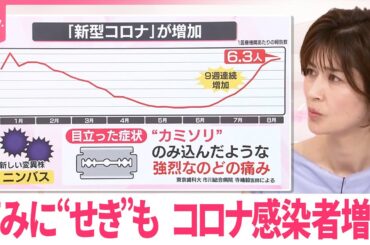 【変異株「ニンバス」流行】痛みに“せき”も、コロナ9週連続の増加【なるほどッ！】