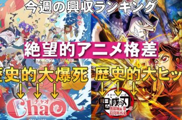 鬼滅大ヒットの裏で地獄を見るアニメ映画【俺的映画速報Vol.355/第1部】【ChaOチャオ 興収 興収ランキング 鬼滅の刃無限城編 バレリーナ 国宝 隣のステラ 全米興収ランキング】