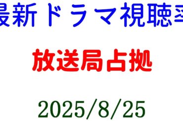放送局占拠 視聴率アップ☆視聴率速報☆2025年8月25日