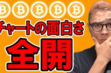 チャートの面白さ全開の値動き！詳しく解説します！！【 仮想通貨チャート分析】 #ビットコイン #仮想通貨 #暗号資産 #テクニカル分析