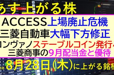 あす上がる株　2025年８月２８日（木）に上がる銘柄。ＡＣＣＥＳＳが上場廃止危機。三菱自動車が下方修正。コンヴァノステーブルコイン発行へ。三菱商事配当～最新の日本株情報。高配当株の株価やデイトレ情報～