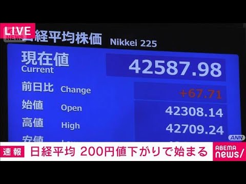 日経平均株価　約200円値下がりして取引始まる(2025年8月28日)