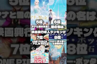 映画【興行収入】ランキング#shorts