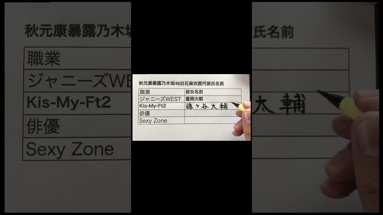 秋元康暴露　乃木坂46白石麻衣歴代彼氏名前　#shorts 　＃秋元康　＃暴露　＃乃木坂46 ＃白石麻衣　＃彼氏　＃名前