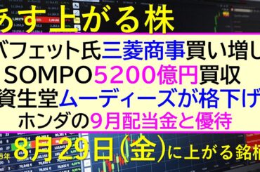 あす上がる株　2025年８月２９日（金）に上がる銘柄。資生堂ムーディーズが格下げ。バフェット氏三菱商事買い増し。ＳＯＭＰＯ買収。ホンダの配当～最新の日本株情報。高配当株の株価やデイトレ情報～