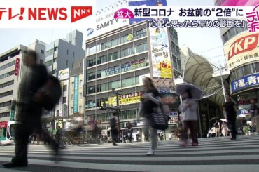 新型コロナ感染拡大　お盆前の約２倍に　広島市