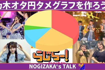 【らじらー】乃木オタ円タメグラフを作ってみよう！ #乃木坂46 #乃木説