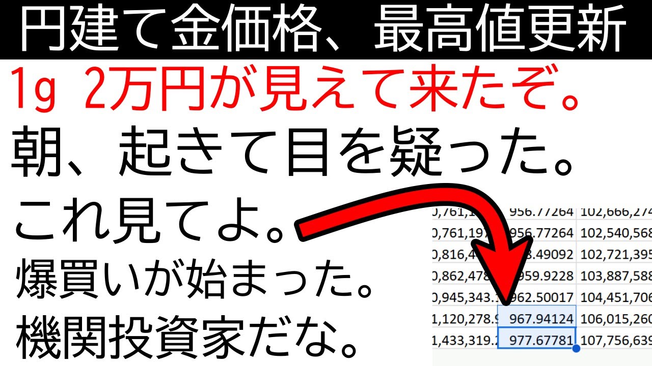 機関投資家の爆買いが始まった！円建て金価格が最高値更新