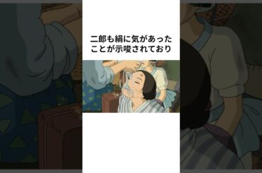 ㊗️100万再生【ジブリ】「風立ちぬ」の雑学⑦#shorts #聞き流し #トリビア#映画 #宮崎駿 #ghibli  #映画トリビア