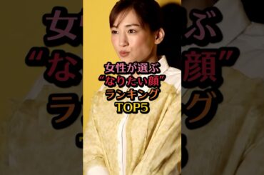 女性が選ぶなりたい顔ランキングTOP5#吉瀬美智子 #綾瀬はるか #浜辺美波 #内田有紀 #北川景子 #芸能 #芸能人 #雑学 #ランキング #shorts
