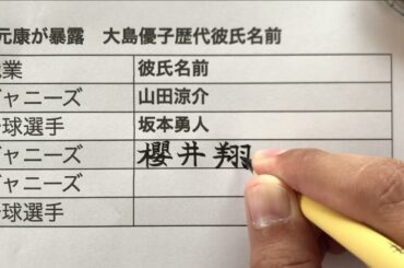 秋元康暴露　大島優子美歴代彼氏名前