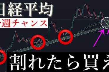 🚨爆益確定！今週斜め割れたら買え。日経平均株価/Ni225