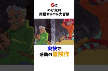 【ドラえもん】40秒でわかる!神映画ランキングTOP10#ドラえもん #雑学#ゆっくり