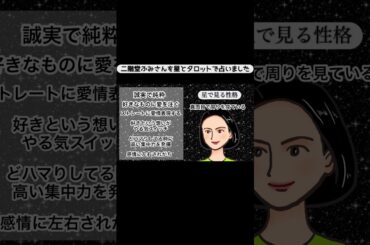 #二階堂ふみ 　さんを占ってみた　#short #占い