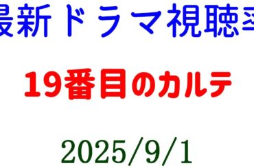 19番目のカルテ 視聴率すごい下がった！視聴率速報☆2025年9月1日